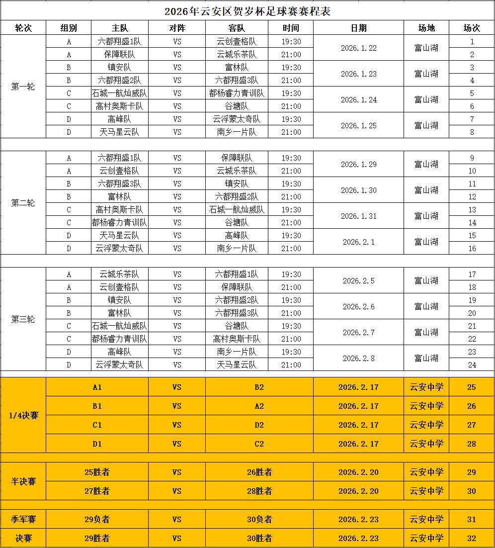 leyu乐鱼体育手机官网入口-云安区2026年贺岁杯足球赛今天开赛